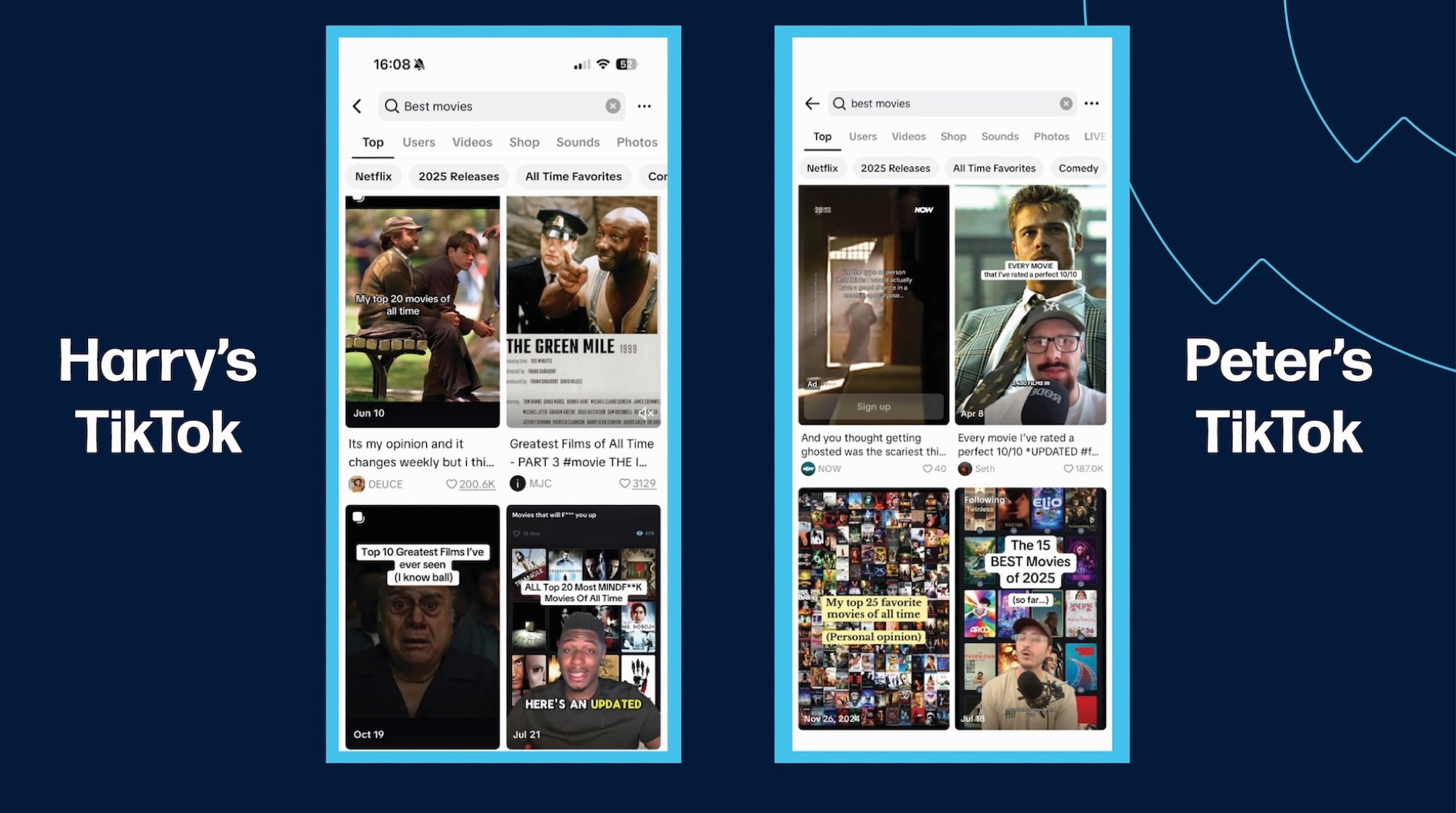 TikTok as a search engine comparison comparison